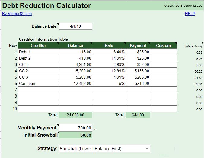 Pay Off Debt: Dave Ramsey Debt Snowball Concept - Hassle Free Savings