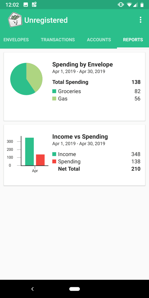 Screenshot of Good Budget app showing reports graph