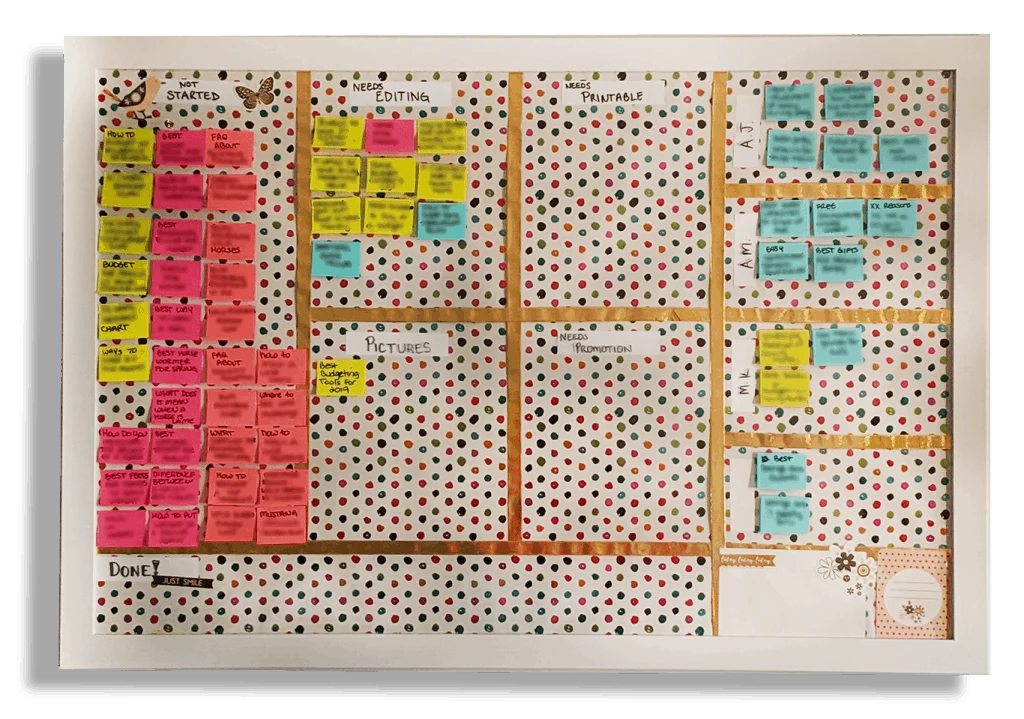 close up view of Kanban board