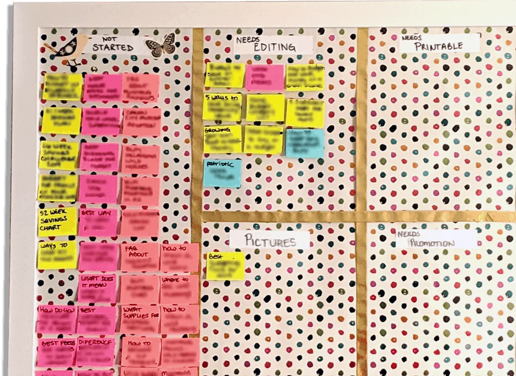 DIY Kanban Board