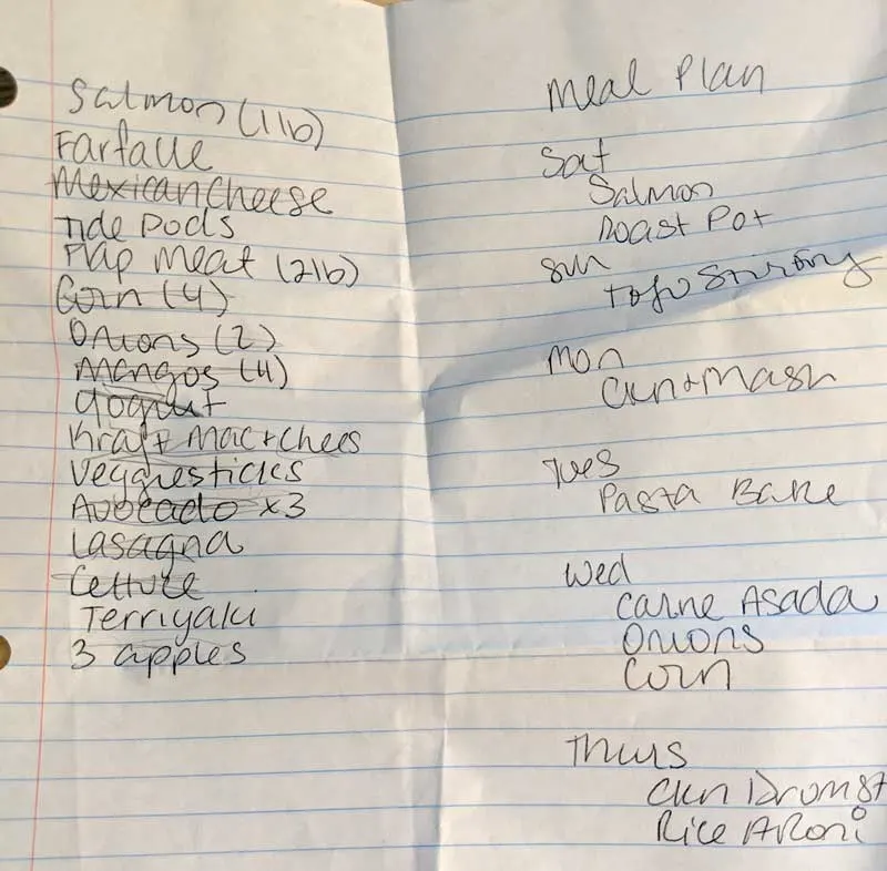 a real life grocery list