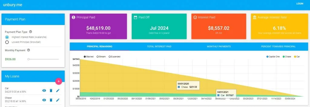 unbury.me debt snowball calculator