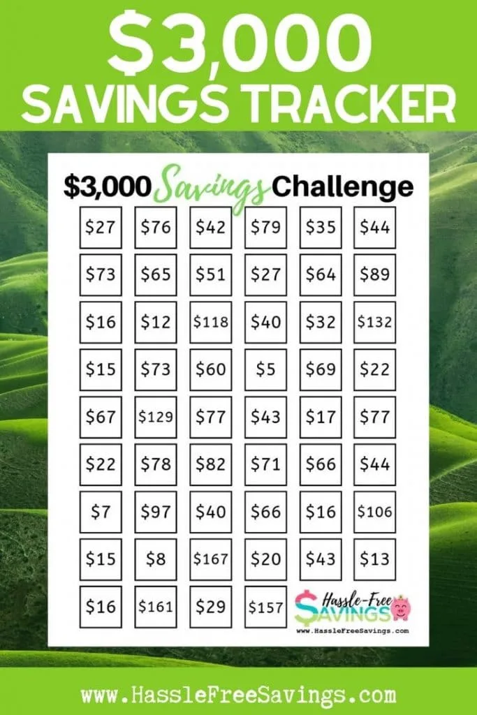 3K Savings Tracker Savings Challenge Budget Sheets Savings Tracker