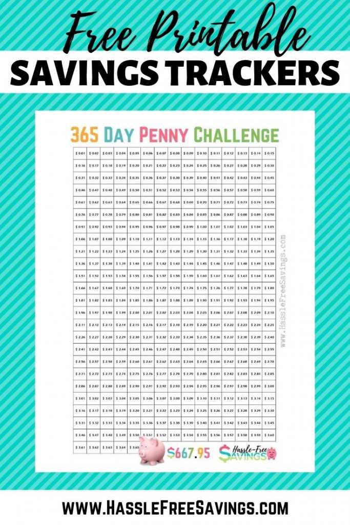 Penny Chart For 365 Days