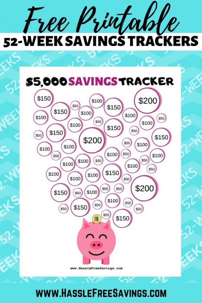 Saving Challenge Printable Free