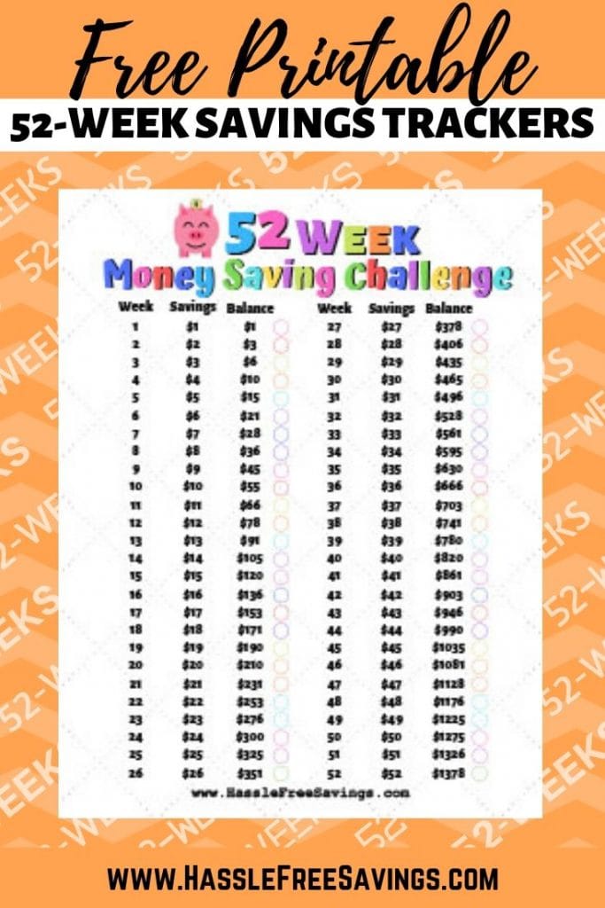 7 Free 52-Week Money Saving Challenge Printables