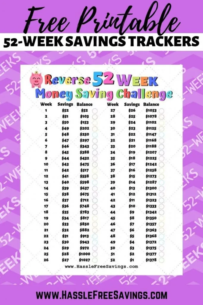 52 Week Money Challenge Chart Reverse