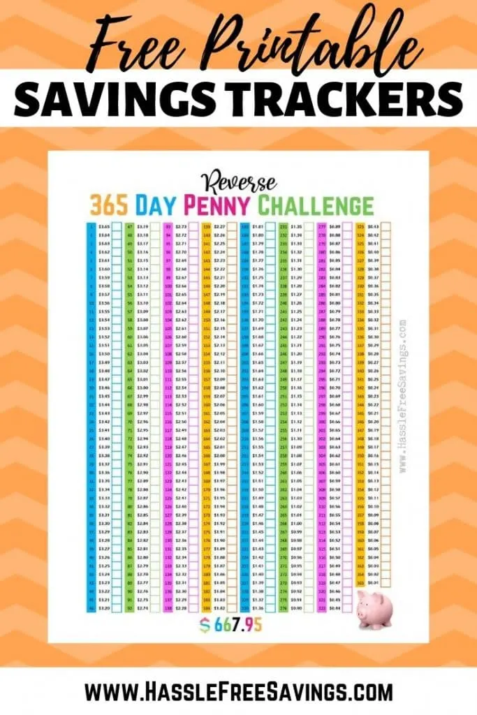 10 Penny Challenge Variations to Jump Start Your Savings - Hassle Free ...